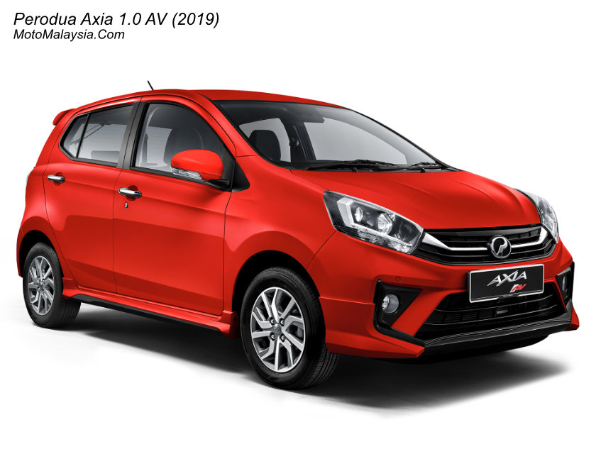 Perodua Axia (2019) Malaysia